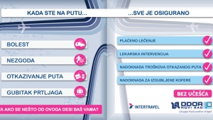 Priprema za put. Pozor! Osiguranje sad!